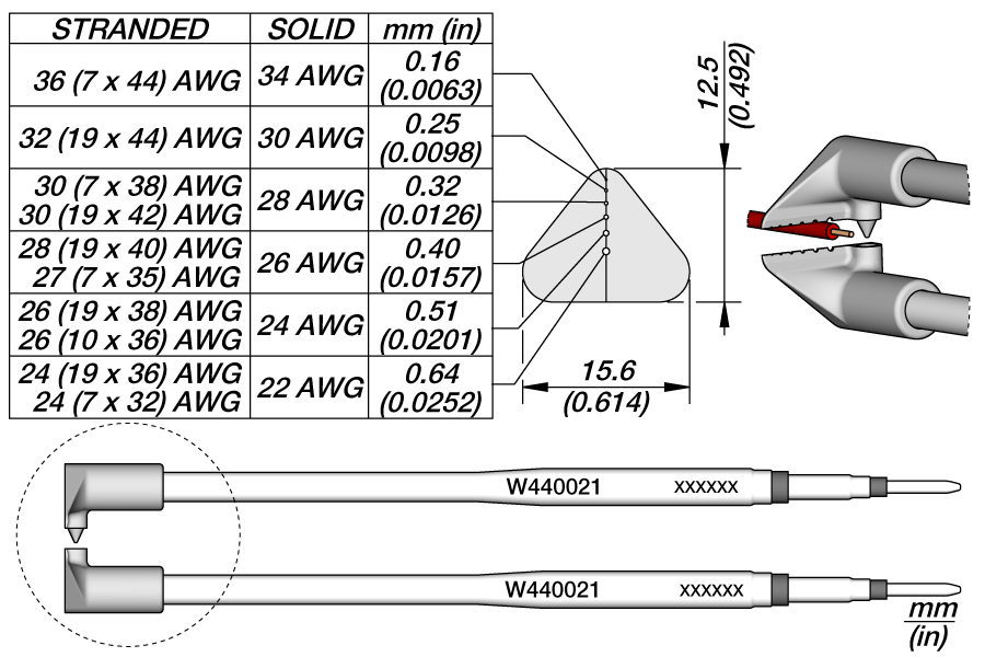 W440021 - AWG Cartridges 34 to 22